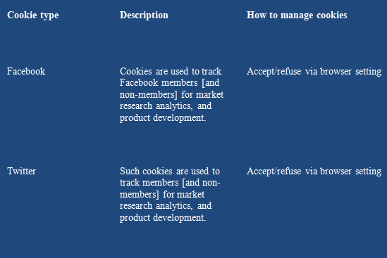 social plugin cookies