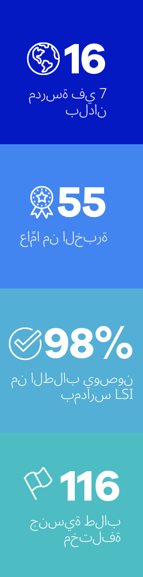 LSI Statistics