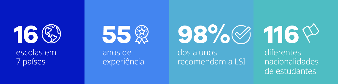 LSI Statistics