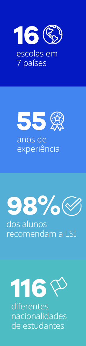 LSI Statistics
