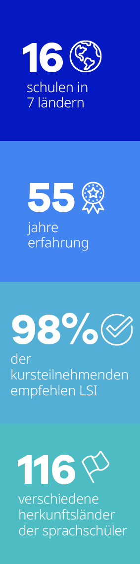 LSI Statistics