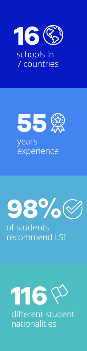 LSI Statistics