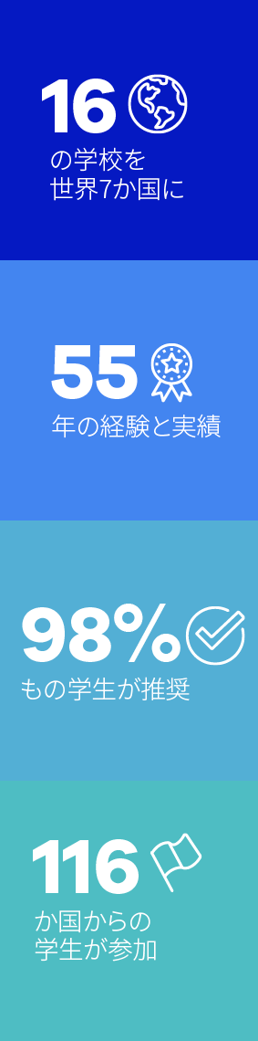 LSI Statistics