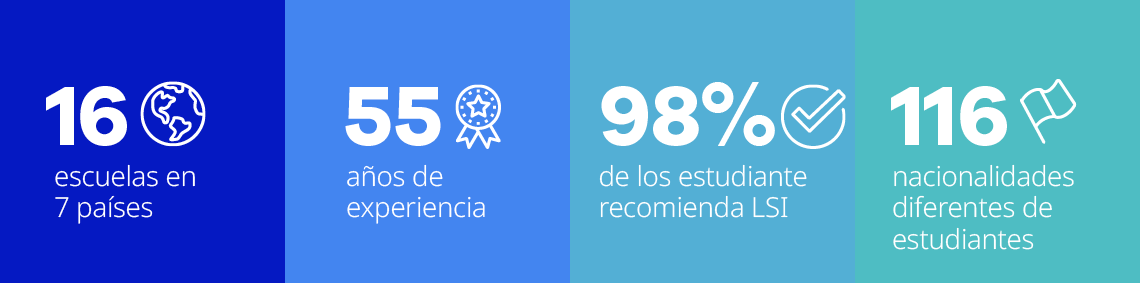 LSI Statistics
