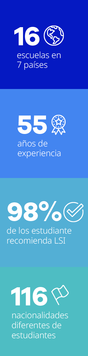 LSI Statistics