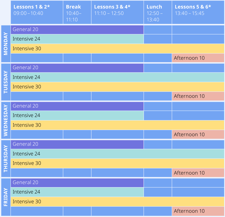 Language Learning Schedule Language Learning System